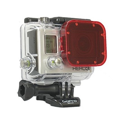 EJ.life Polarisation CPL Pour Sony Lentille Polarisante De Filtre D